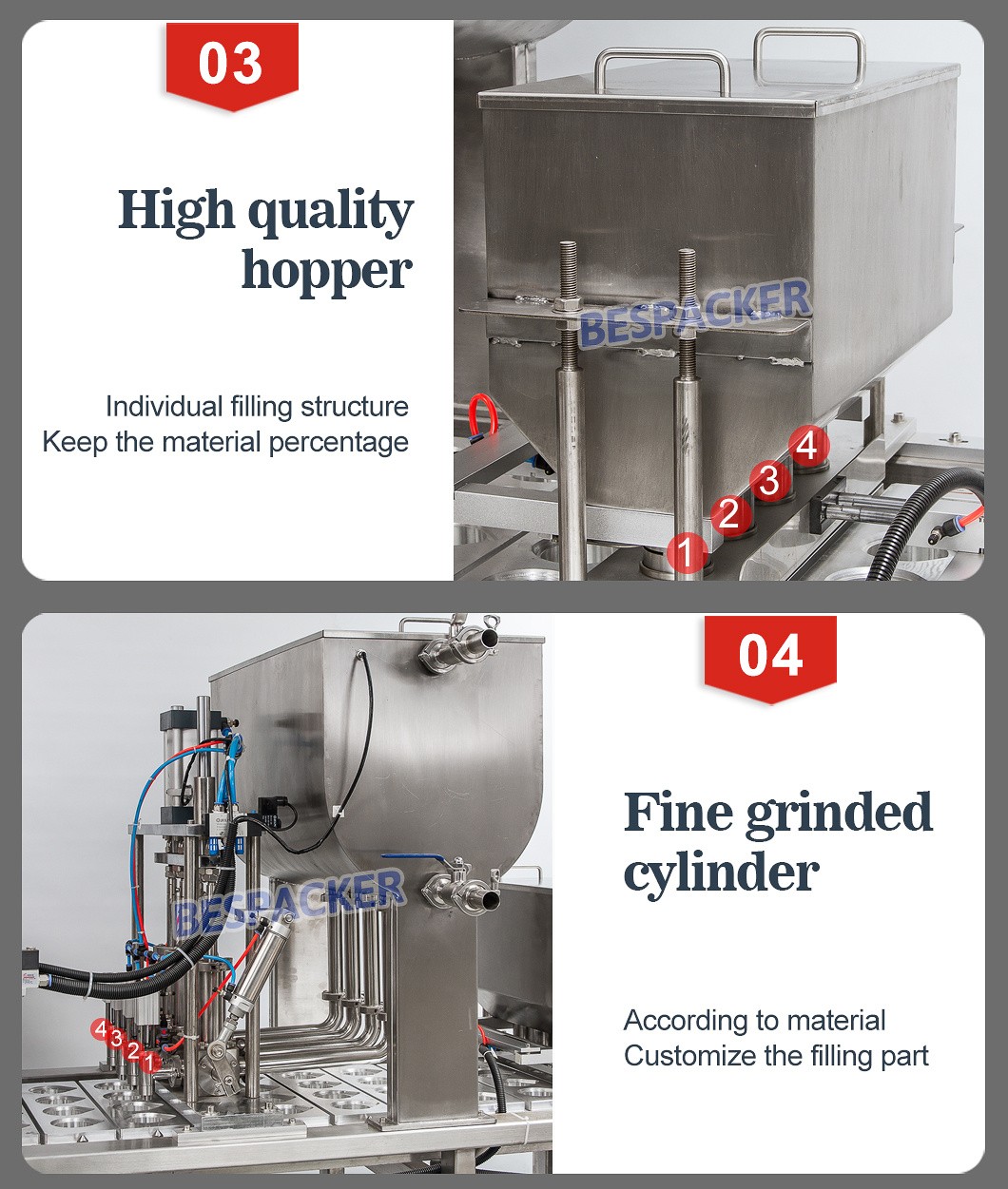 Bespacker Packaging Machinery Equipment Co., Ltd.
