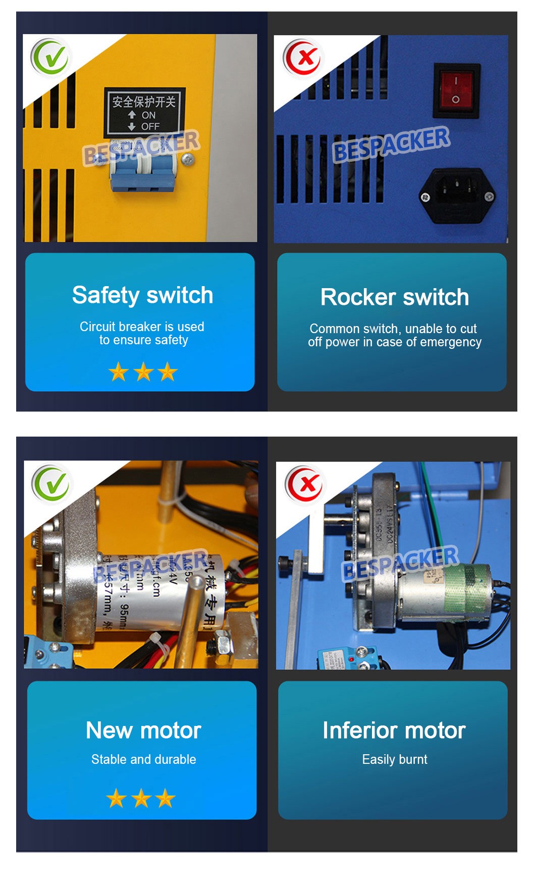Bespacker Packaging Machinery Equipment Co., Ltd.