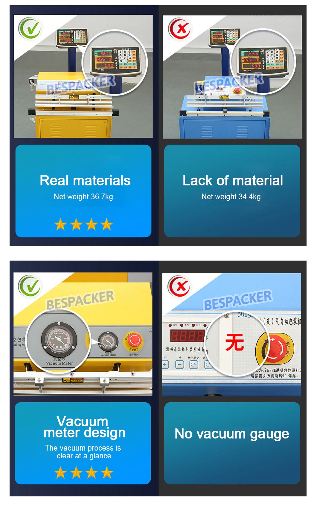 Bespacker Packaging Machinery Equipment Co., Ltd.