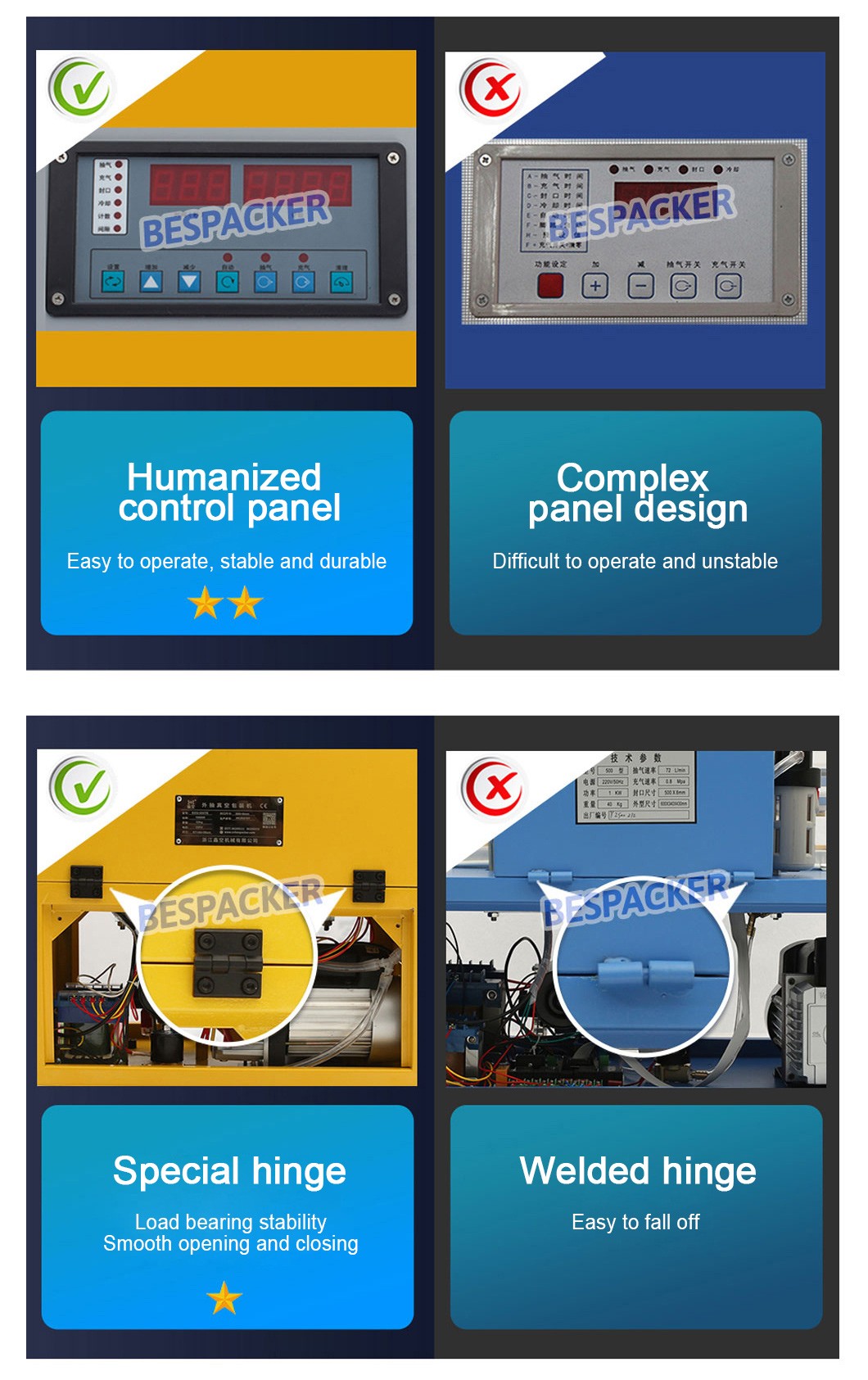 Bespacker Packaging Machinery Equipment Co., Ltd.