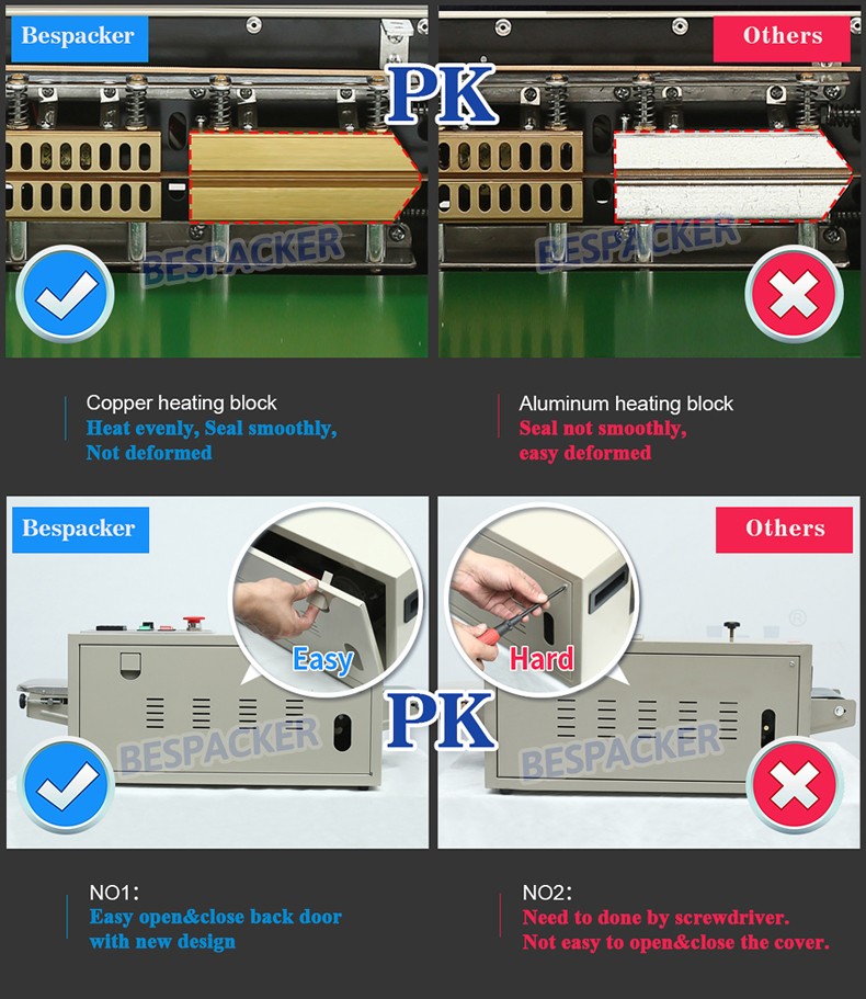 Bespacker Packaging Machinery Equipment Co., Ltd.