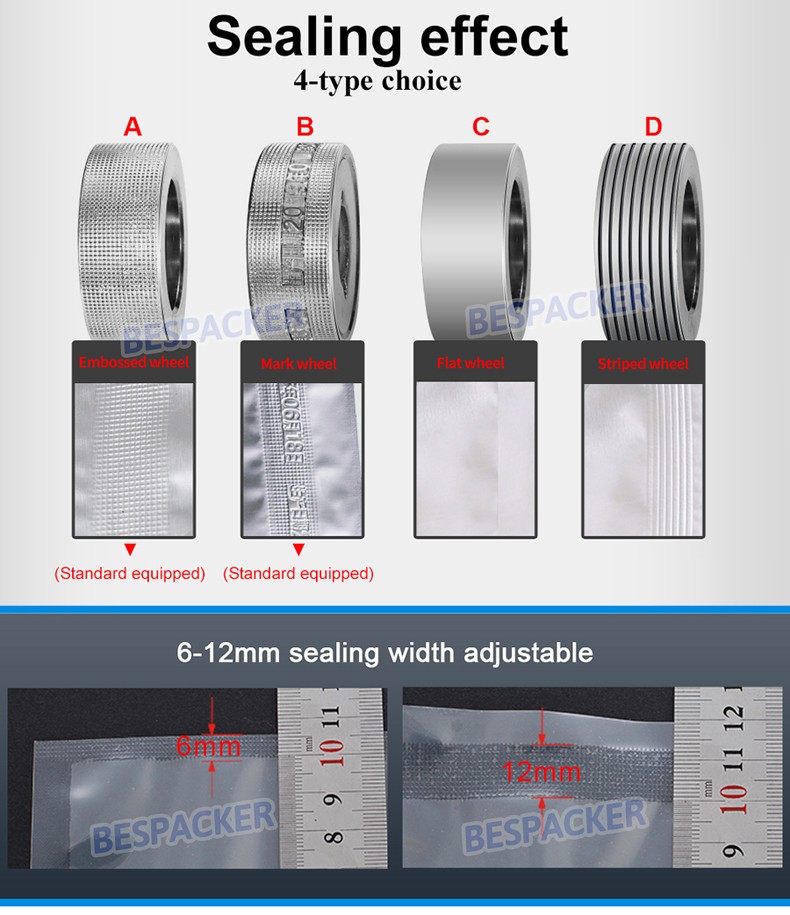 Bespacker Packaging Machinery Equipment Co., Ltd.