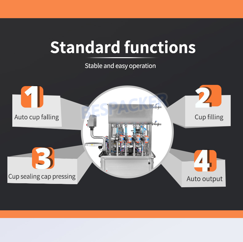 Bespacker Packaging Machinery Equipment Co., Ltd.
