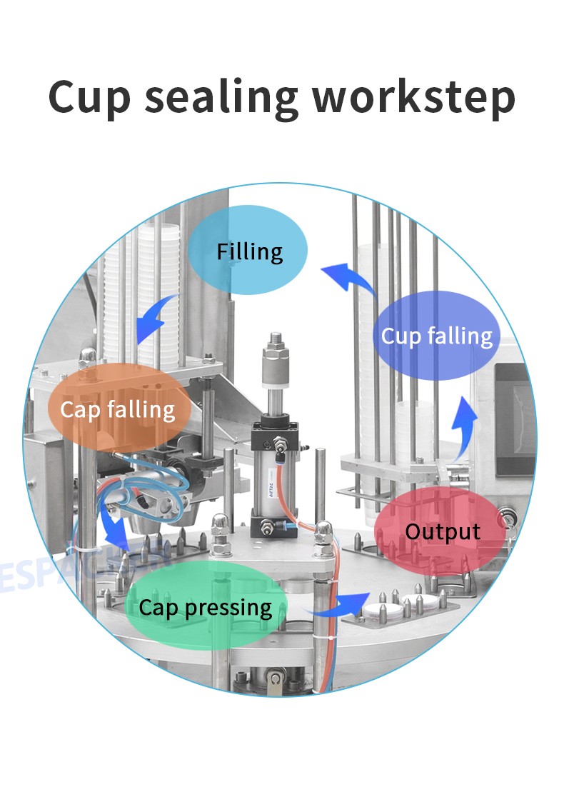 Bespacker Packaging Machinery Equipment Co., Ltd.