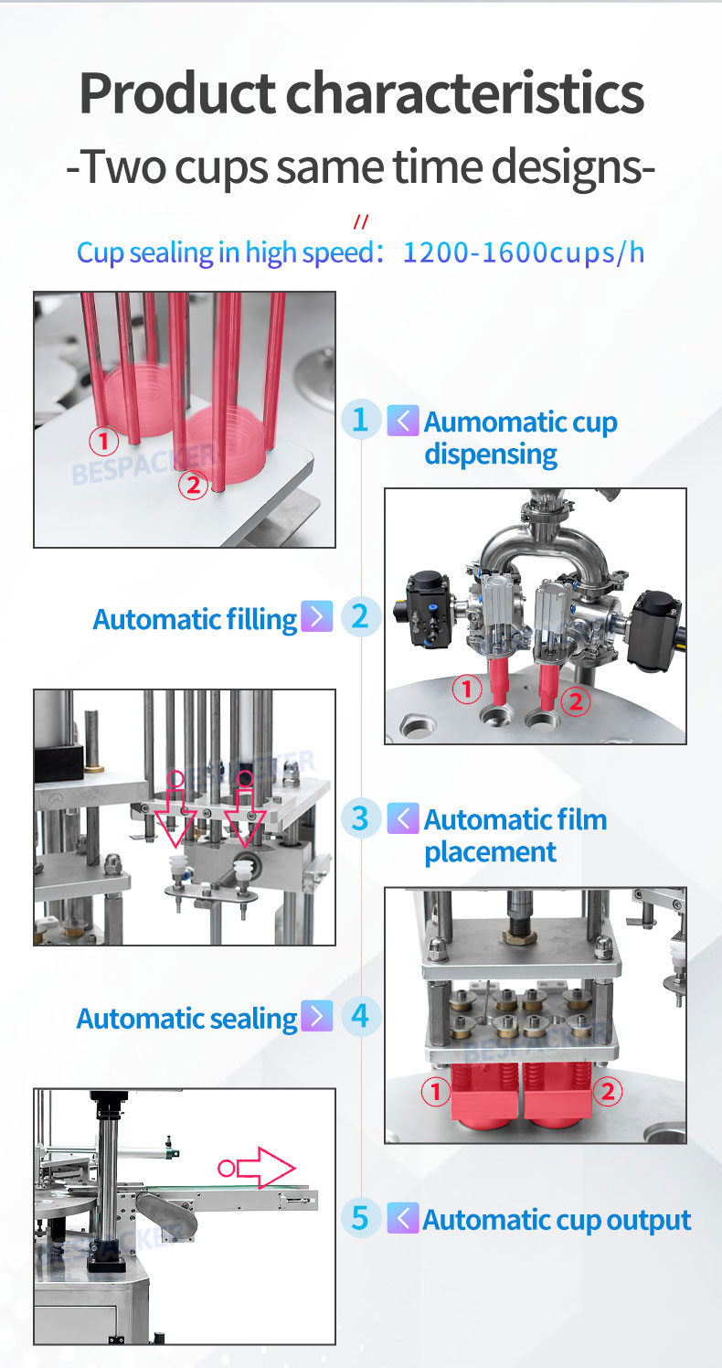 Bespacker Packaging Machinery Equipment Co., Ltd.