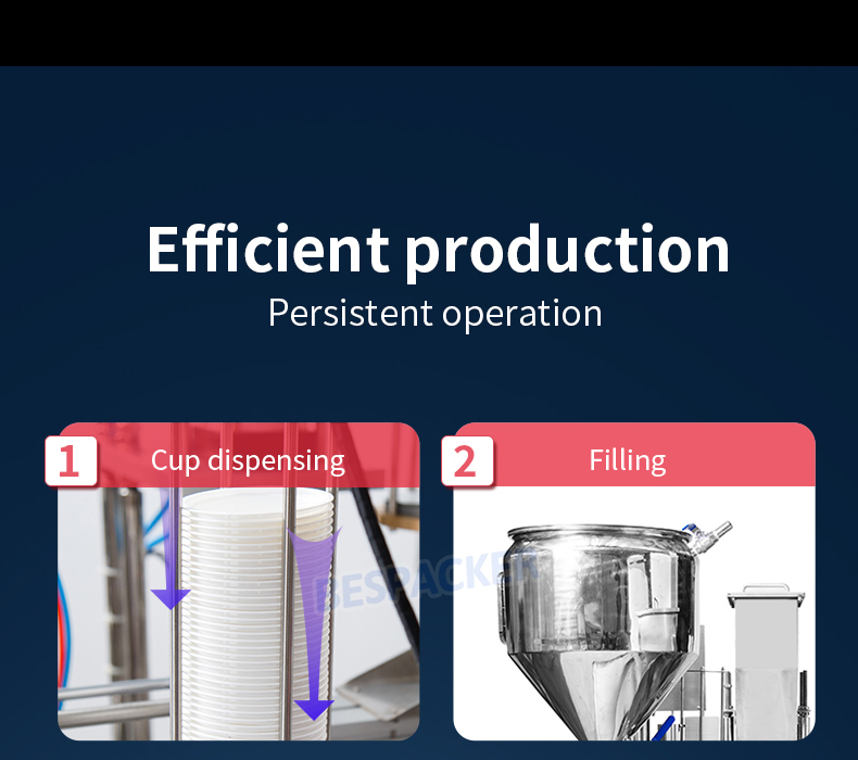 Bespacker Packaging Machinery Equipment Co., Ltd.