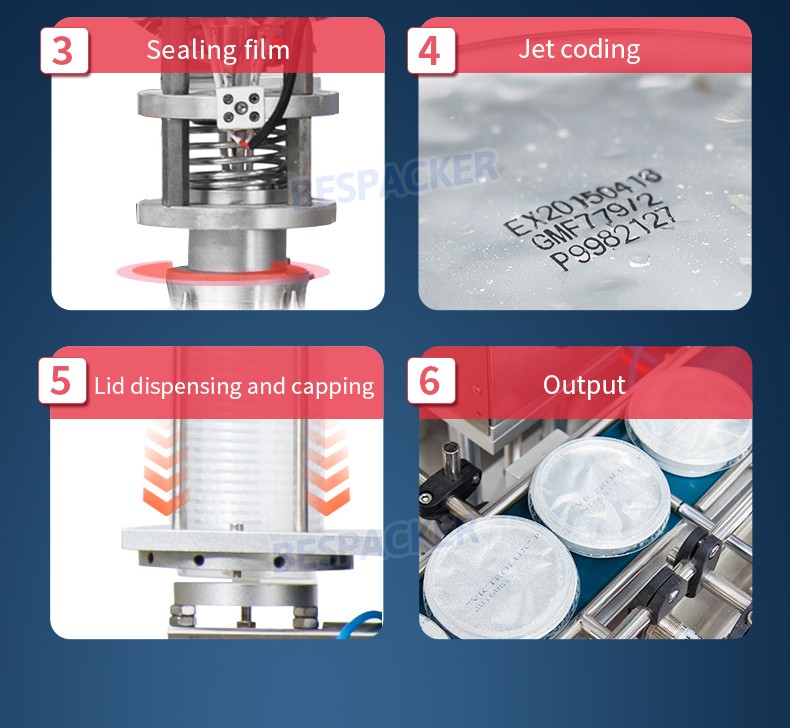 Bespacker Packaging Machinery Equipment Co., Ltd.