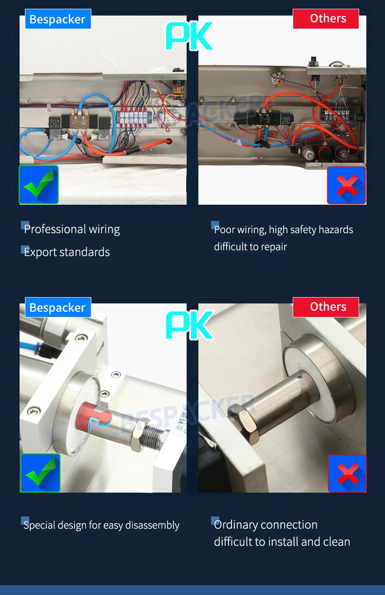 Bespacker Packaging Machinery Equipment Co., Ltd.