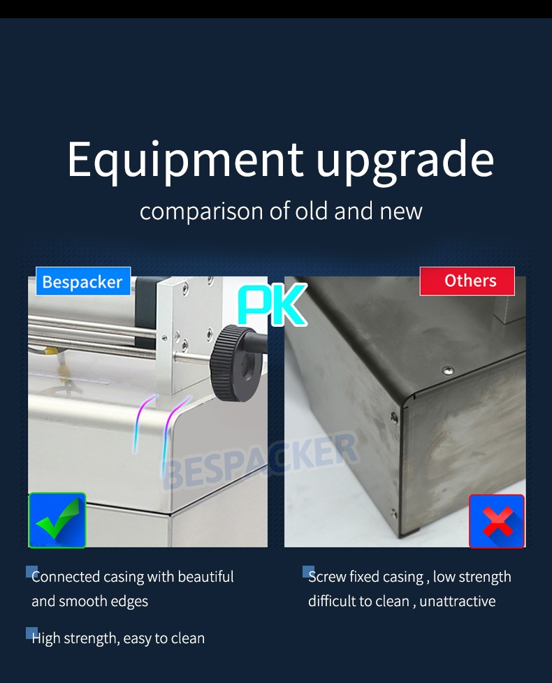 Bespacker Packaging Machinery Equipment Co., Ltd.
