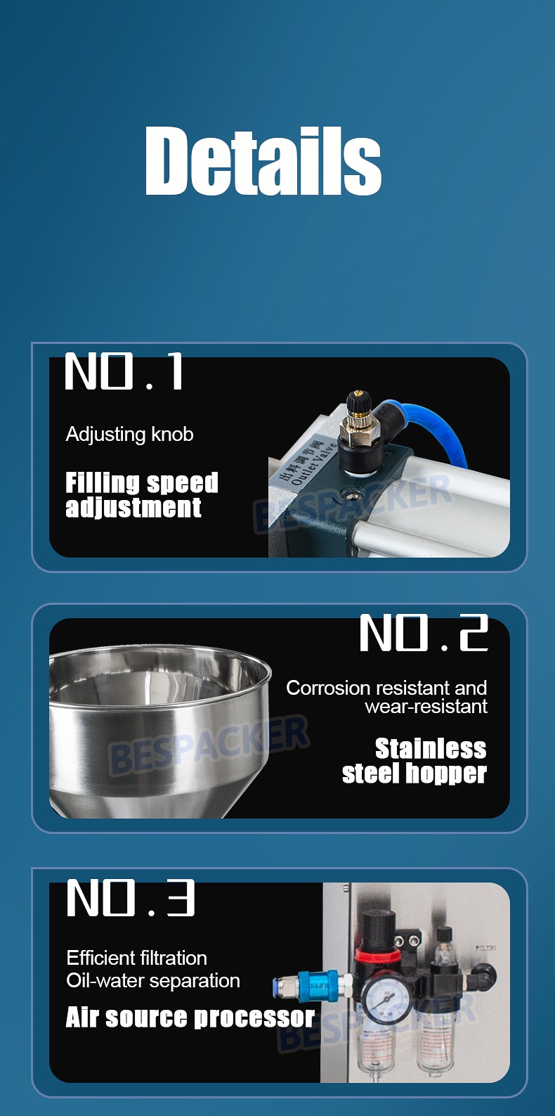 Bespacker Packaging Machinery Equipment Co., Ltd.