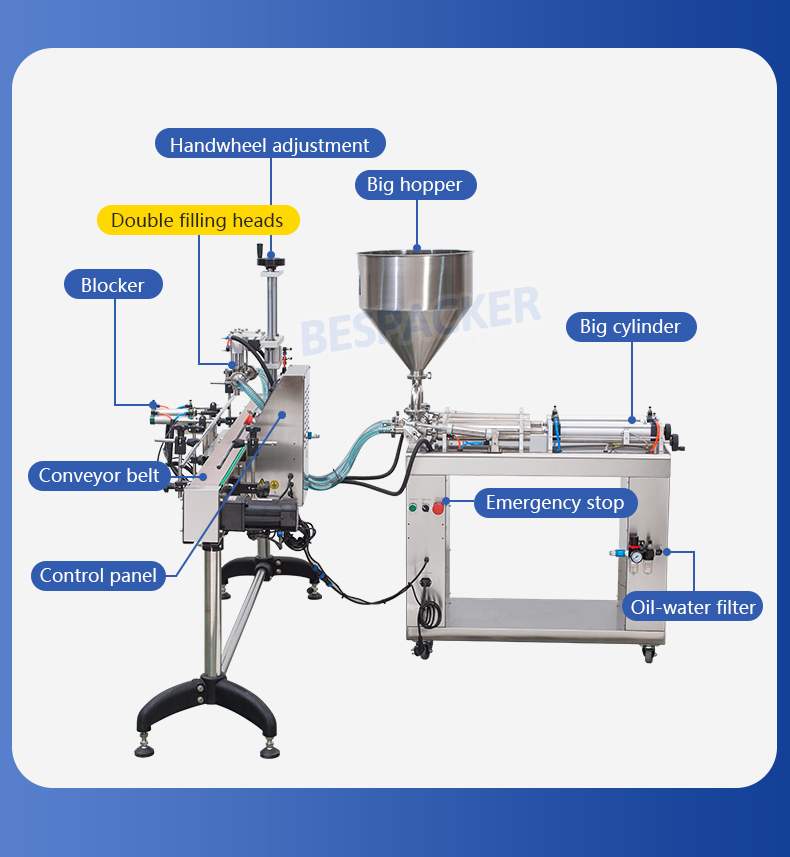 Bespacker Packaging Machinery Equipment Co., Ltd.