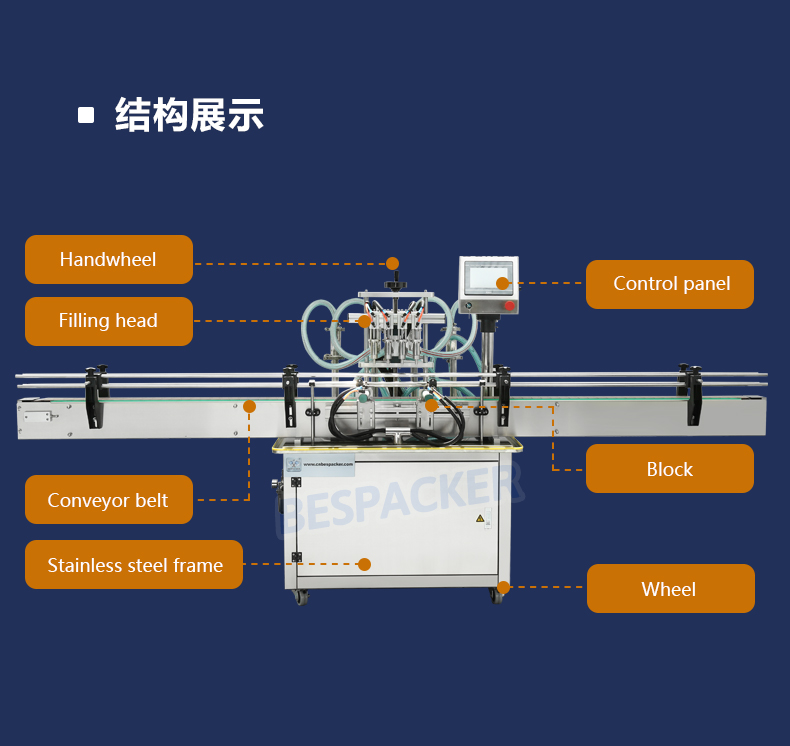 Bespacker Packaging Machinery Equipment Co., Ltd.