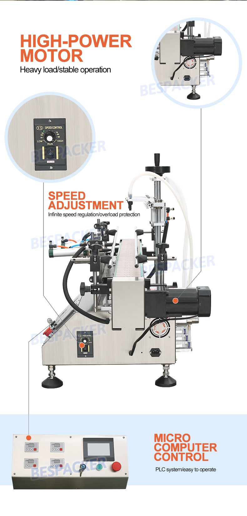 Bespacker Packaging Machinery Equipment Co., Ltd.