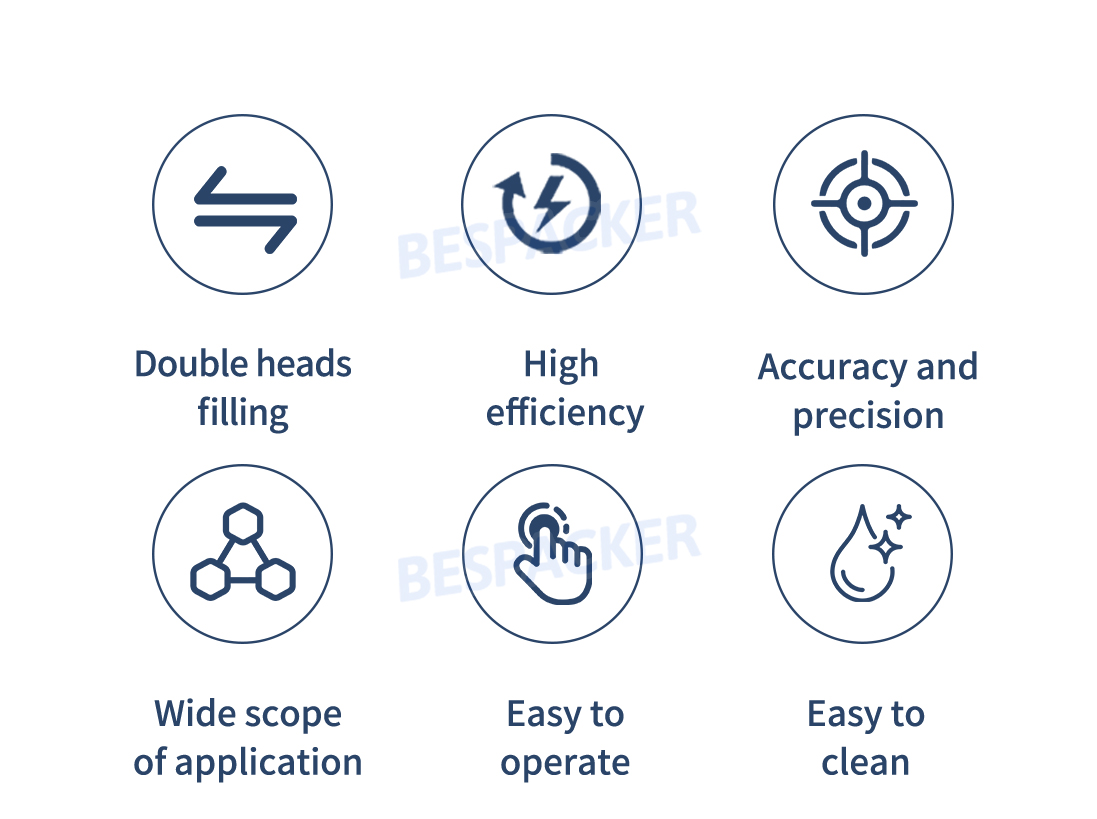 Bespacker Packaging Machinery Equipment Co., Ltd.