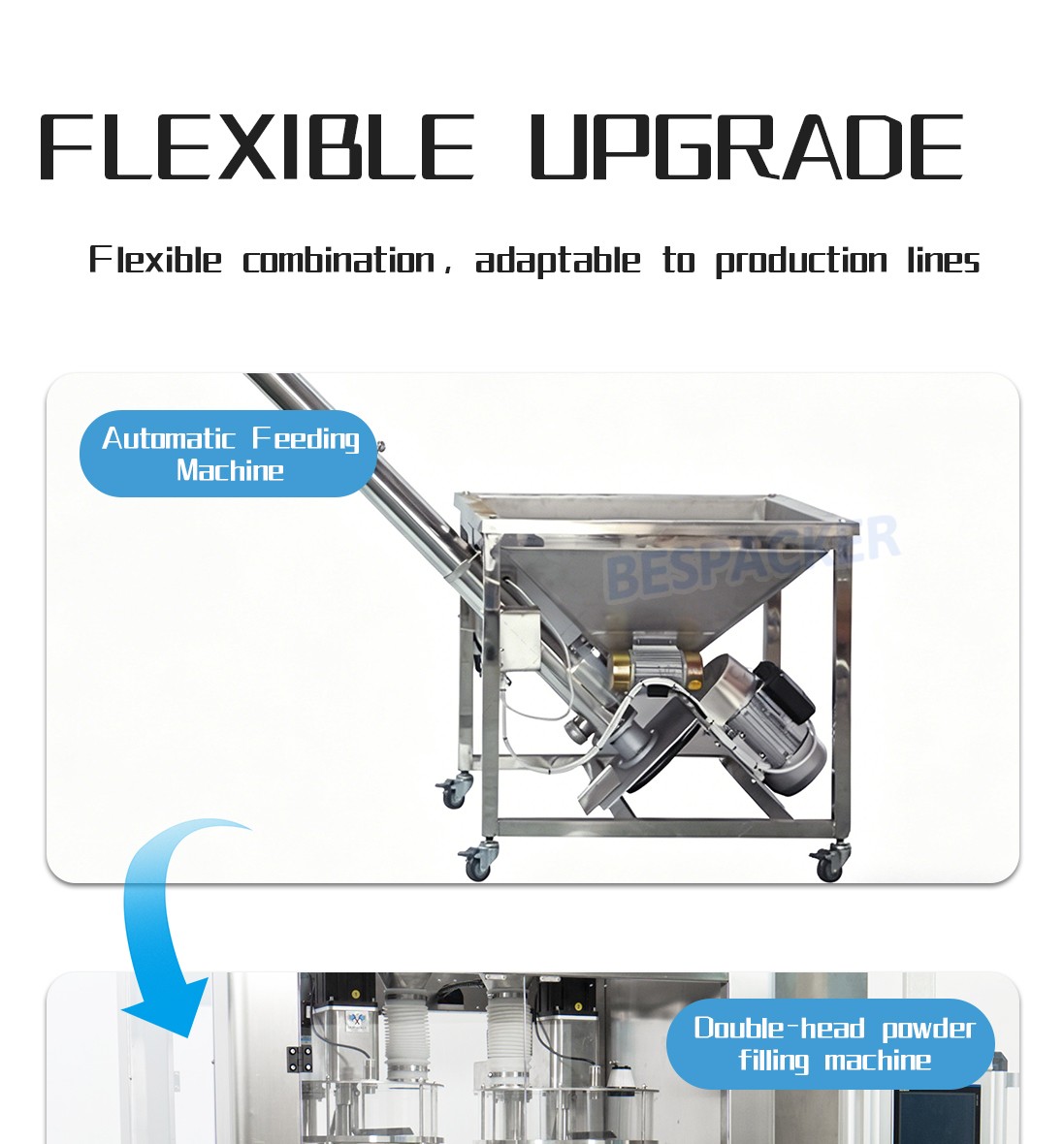 Bespacker Packaging Machinery Equipment Co., Ltd.