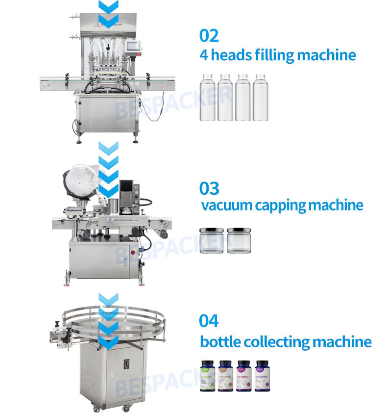 Bespacker Packaging Machinery Equipment Co., Ltd.